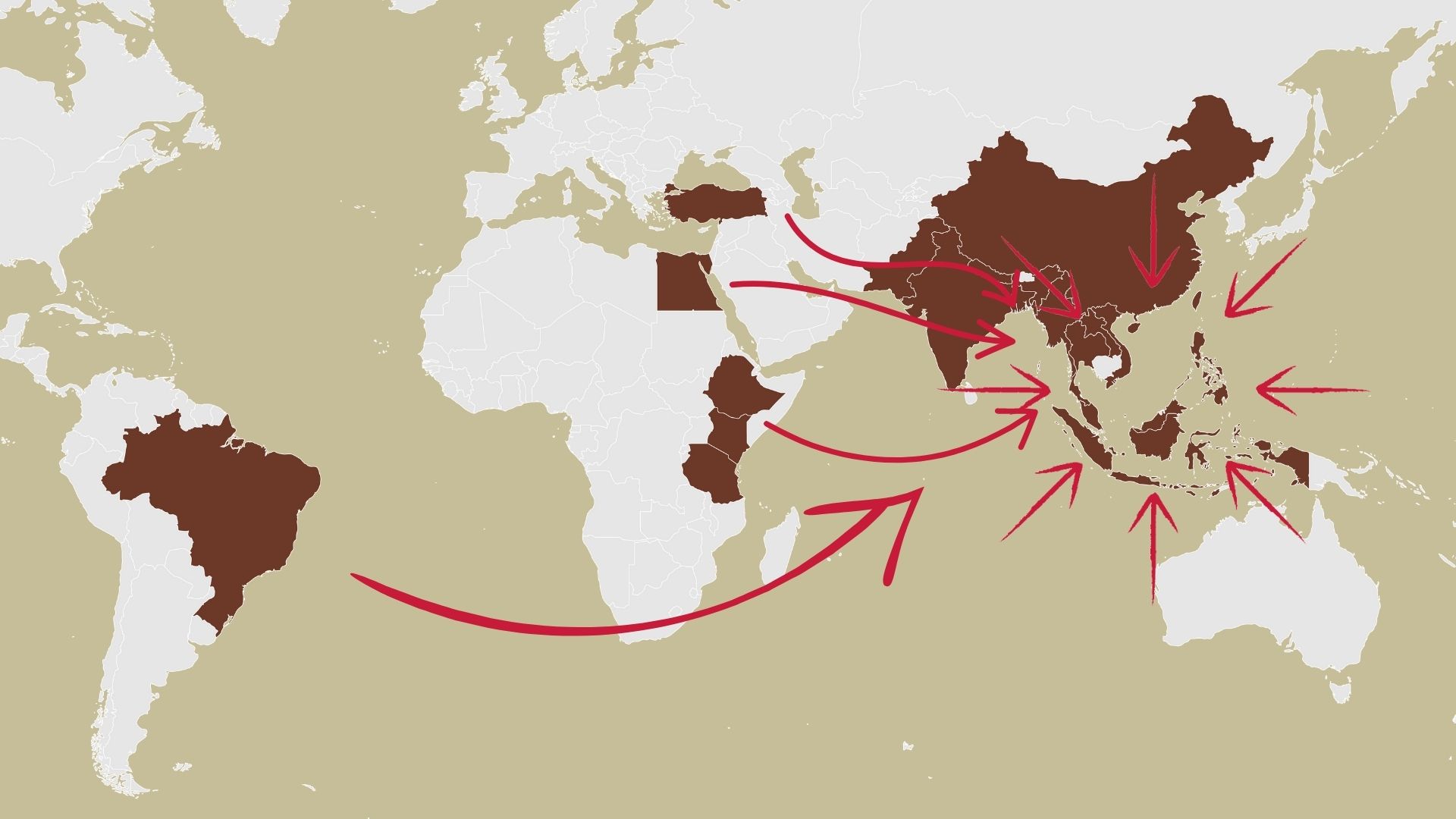 Movements of victims